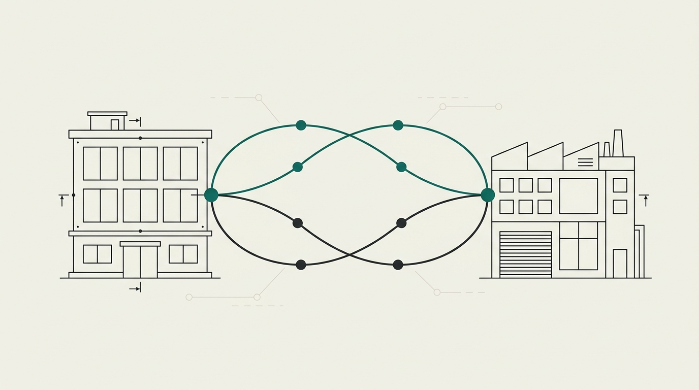 A dental clinic and a dental lab connected by a closed two-way digital workflow loop